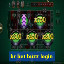 br bet buzz login