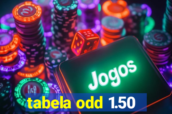 tabela odd 1.50