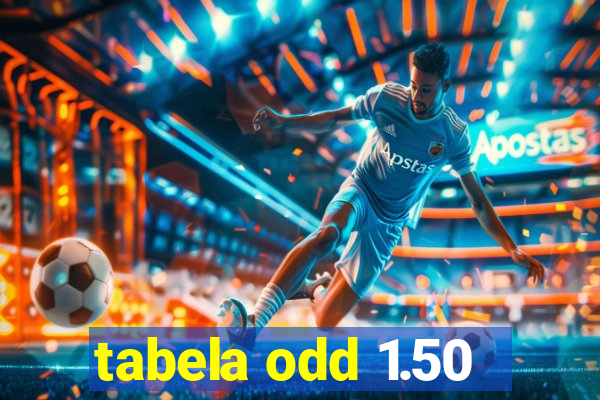 tabela odd 1.50